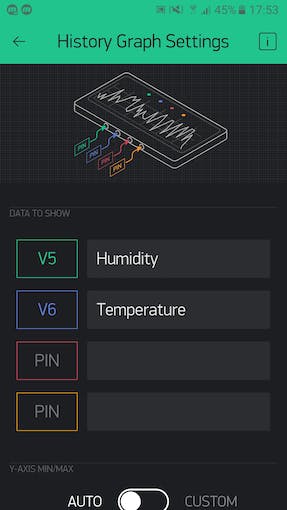 Configuración del gráfico de historial