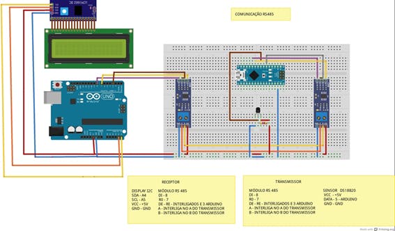 Figura 3 - Esquema del circuito requerido para ensamblar el proyecto.